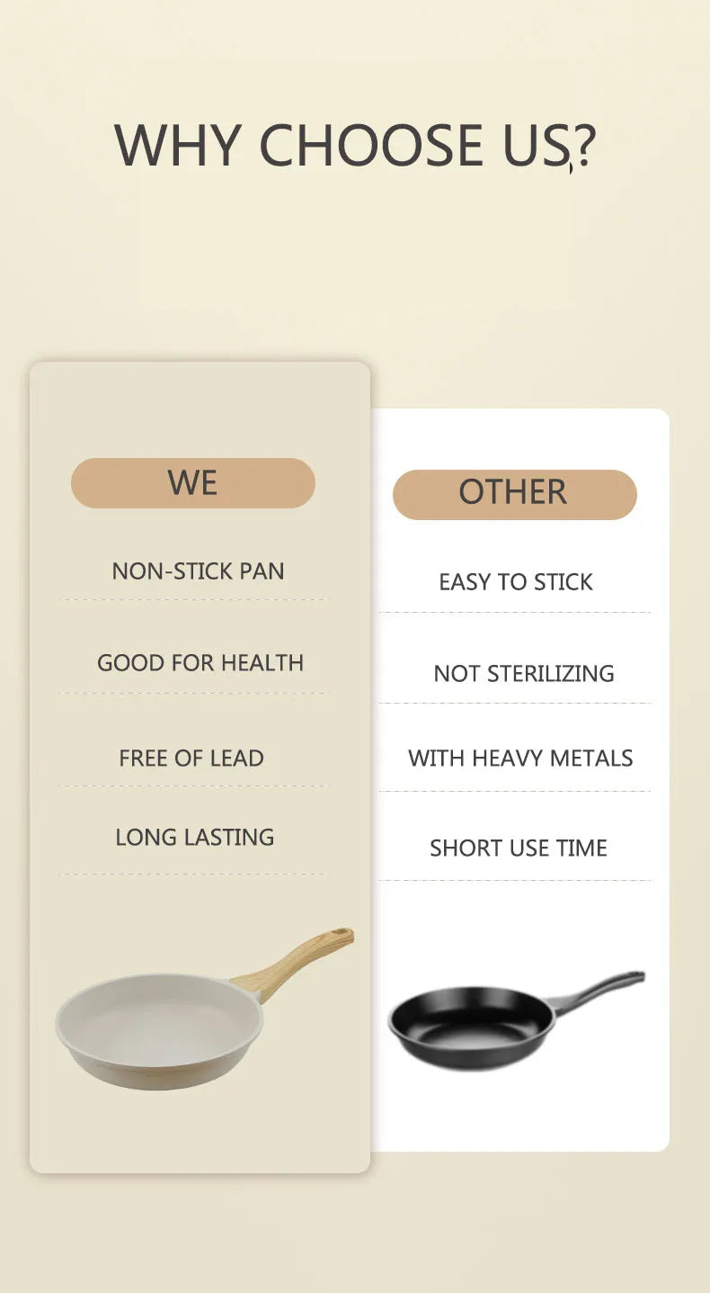 Non-Stick Wok Pan - Ceramic Frying Pan With Medical Stone, Induction Compatible - ZOOMNSTORE