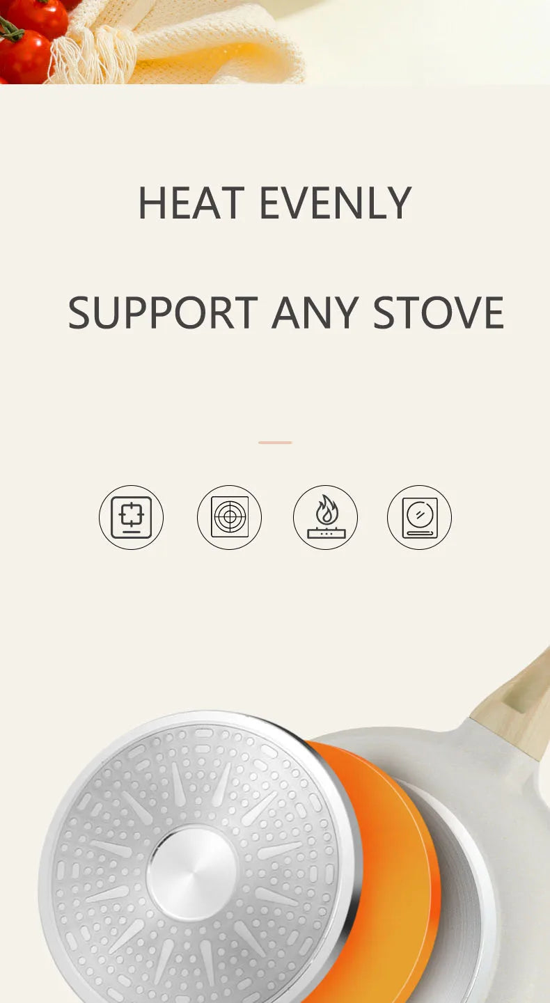 Non-Stick Wok Pan - Ceramic Frying Pan With Medical Stone, Induction Compatible - ZOOMNSTORE