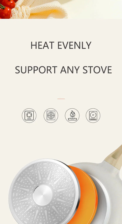 Non-Stick Wok Pan - Ceramic Frying Pan With Medical Stone, Induction Compatible - ZOOMNSTORE