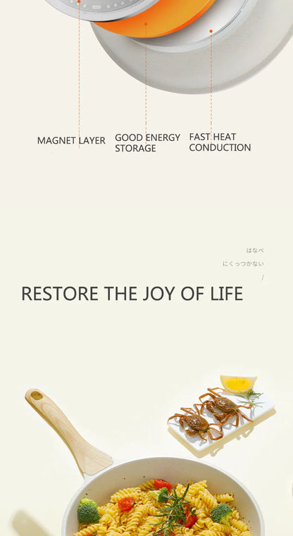 Non-Stick Wok Pan - Ceramic Frying Pan With Medical Stone, Induction Compatible - ZOOMNSTORE