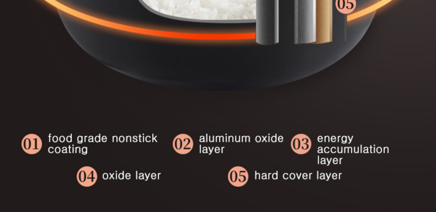 Multi-Voltage Rice Cooker - 2L Car  Home Use for Travel 12V 24V 110V 220V