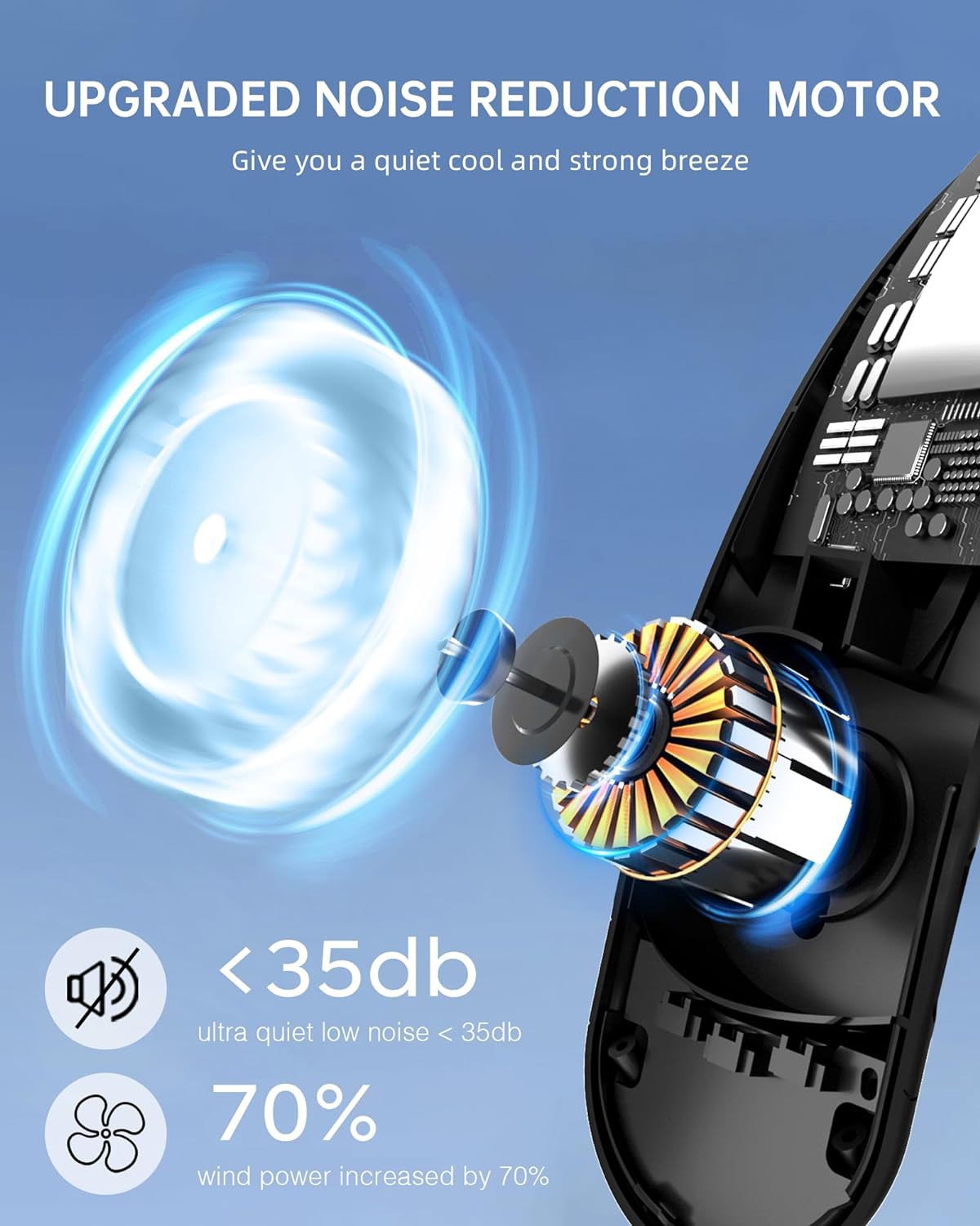 New Quad-Core USB Neck Fan Turbine Vaneless Design Easy Simple Control Carry for Outdoor Portable Portable Summer Gift Wearable