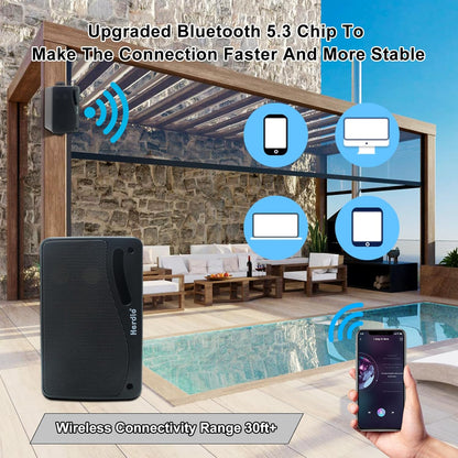 Outdoor Bluetooth Speakers - Waterproof 3 Way Speaker System, Durable Wall Mount - ZOOMNSTORE