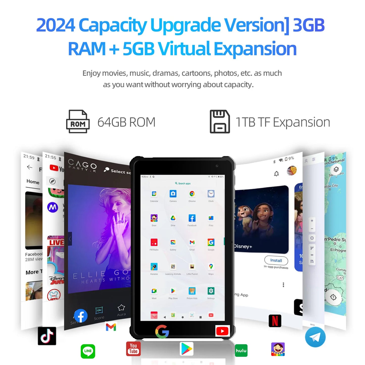 PRITOM Tablet 7" Android 14 Tablets, 8GB RAM(3+5GB Expand) 64GB ROM, A523 Octa-Core Processor, 5G WiFi+WiFi6, Dual Camera,Black - ZOOMNSTORE
