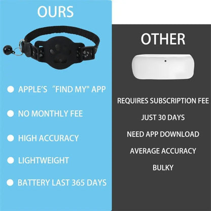 Pet GPS Tracker - Multifunctional Cat GPS Collar With Real Time Location & Mobile App Tracking - ZOOMNSTORE