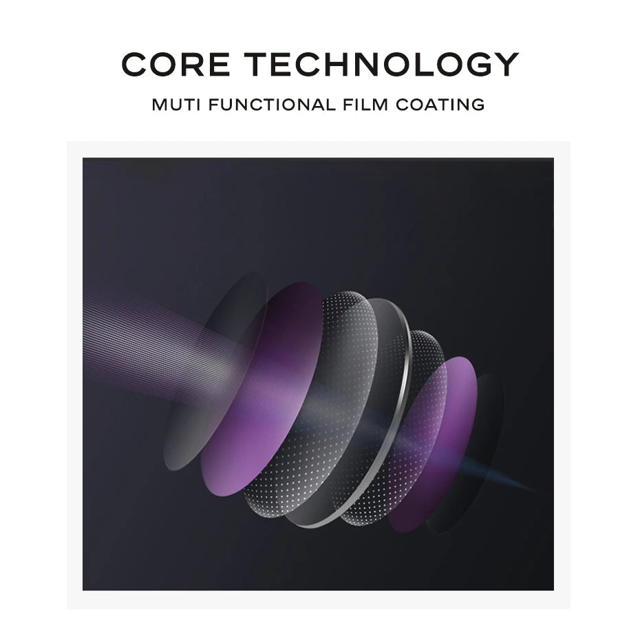 Photochromic Polarized Sunglasses - Men's Oval Shape Titanium Frame UV Protection Eyewear - ZOOMNSTORE