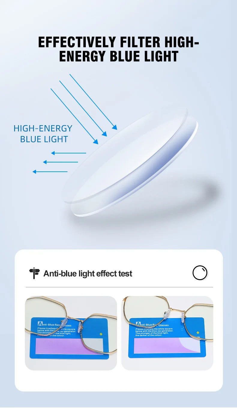 Photochromic Reading Glasses – Ultralight Titanium Eyewear with Anti Blue Light Lenses - ZOOMNSTORE