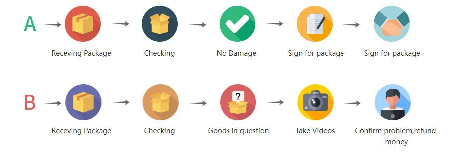 Polarized Sunglasses Men - KAENON Square Frame Classic Sport Glasses UV400 Protection - ZOOMNSTORE