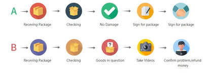 Polarized Sunglasses Men - KAENON Square Frame Classic Sport Glasses UV400 Protection - ZOOMNSTORE