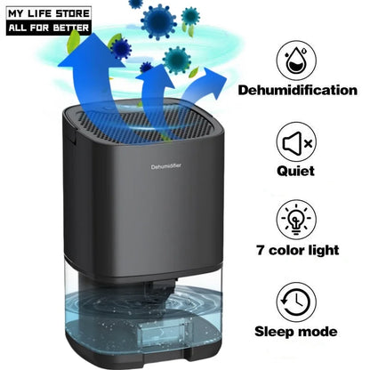 Portable Smart Air Purifier  Dehumidifier - Silent Home Deodorizer for Bedroom Office Kitchen - ZOOMNSTORE