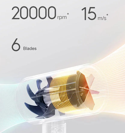 XIAOMI MIJIA Portable Anion Hair Dryer H101 Quick Dry Professinal Foldable 1600W 50 Million Negative Lons Home Travel Hair Care - ZOOMNSTORE