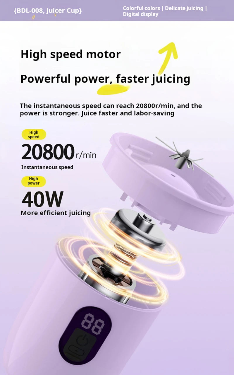 Xiaomi Portable USB Blender - Cordless Mini Juicer for Smoothies  Protein Shakes - ZOOMNSTORE