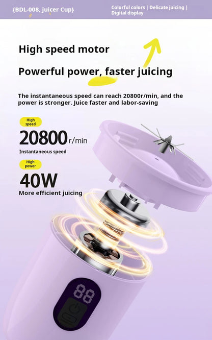 Xiaomi Portable USB Blender - Cordless Mini Juicer for Smoothies  Protein Shakes - ZOOMNSTORE