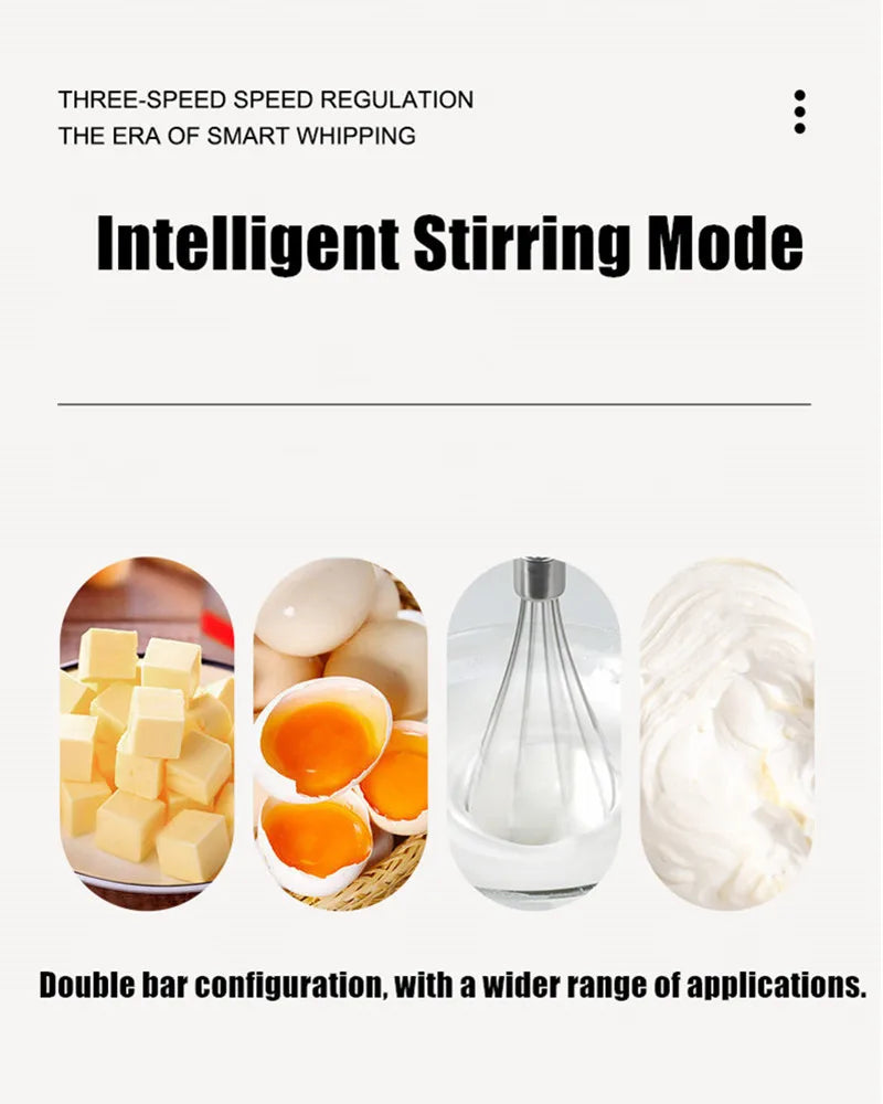 Portable Blender Mixer - Handheld Kitchen Mixer & Electric Food Processor Set - ZOOMNSTORE