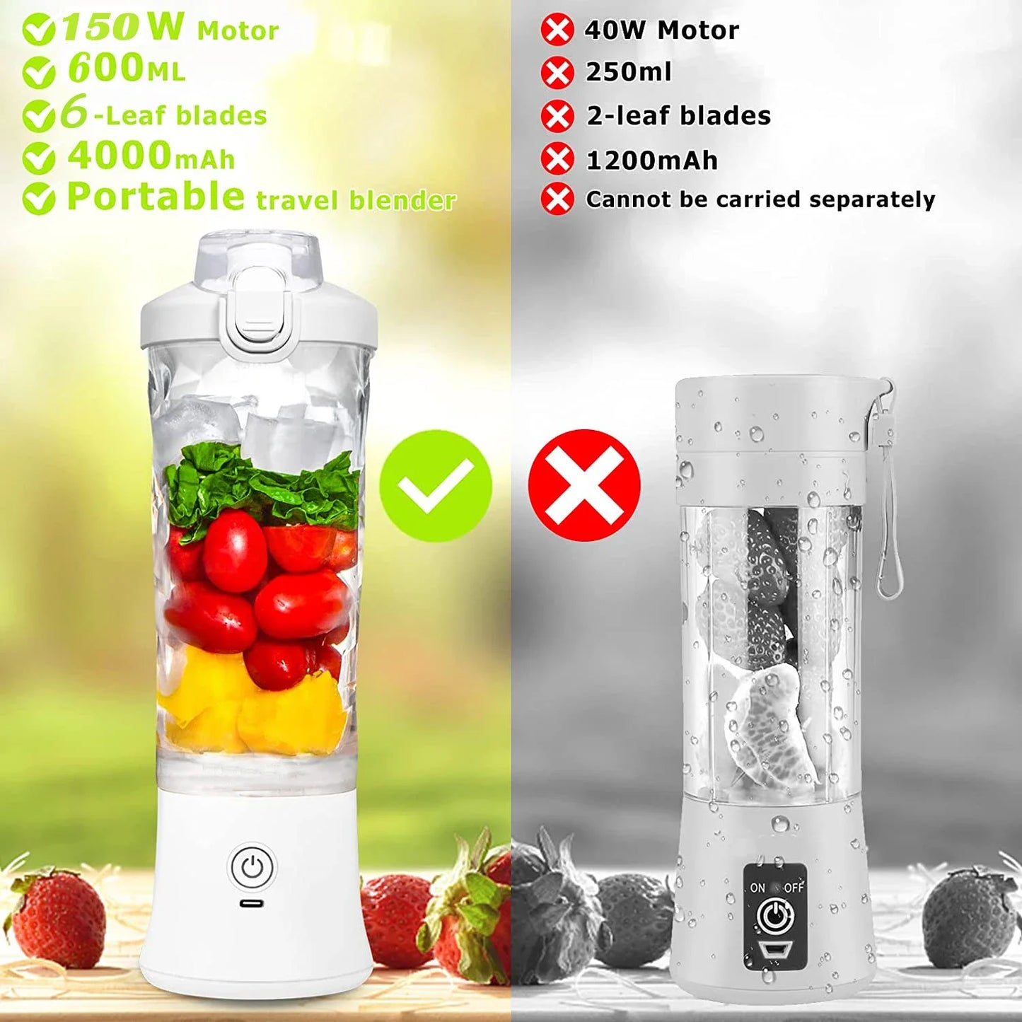 Portable 600ML Blender - USB Rechargeable Mini Juicer for Smoothies - ZOOMNSTORE
