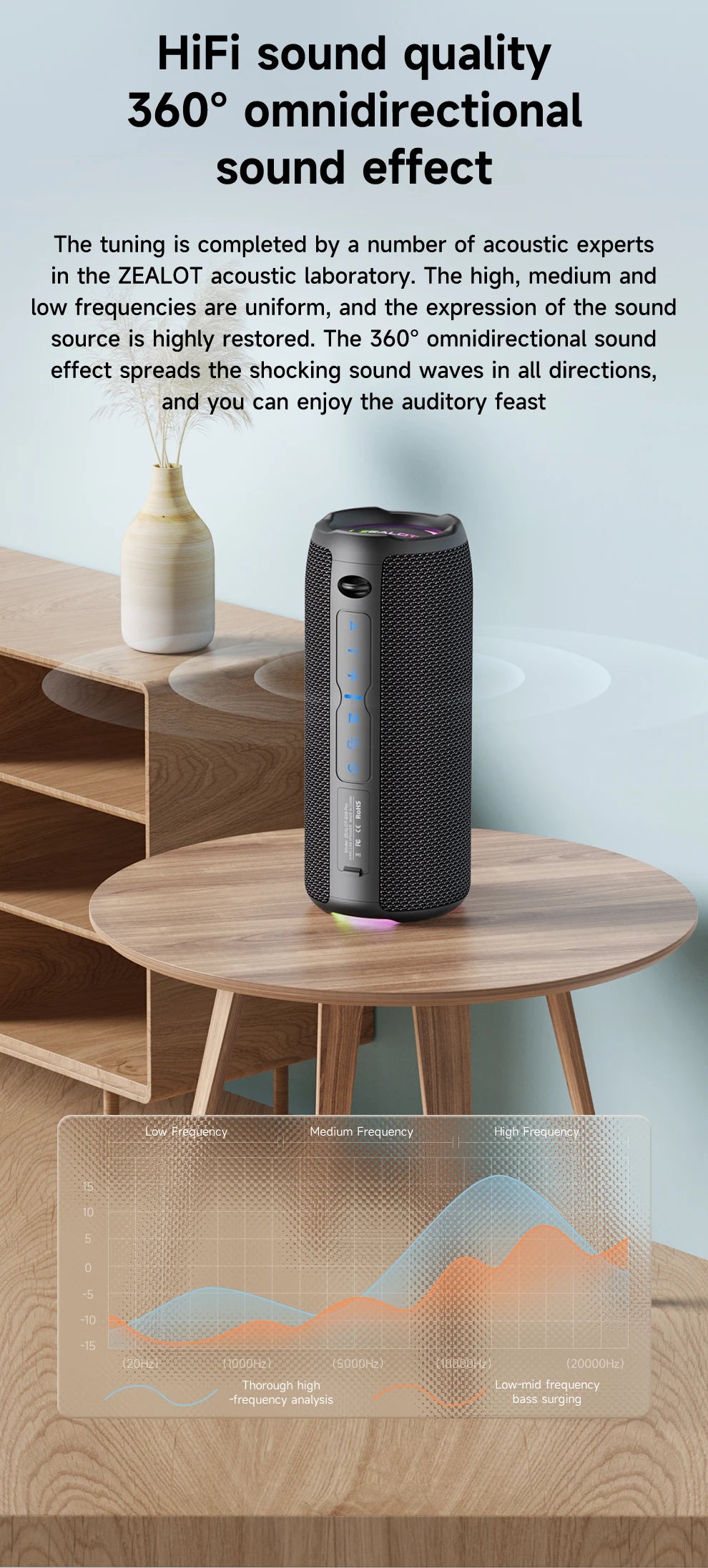 Portable Bluetooth Speaker - 20W Waterproof IPX6 Wireless Dual Pairing Sound - ZOOMNSTORE