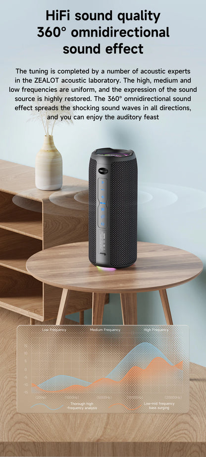 Portable Bluetooth Speaker - 20W Waterproof IPX6 Wireless Dual Pairing Sound - ZOOMNSTORE