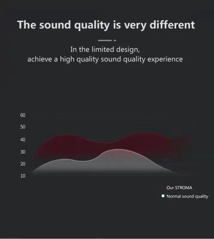 Portable Bluetooth Speaker - Wireless Waterproof Outdoor Music Sound Box With Handsfree Mic - ZOOMNSTORE