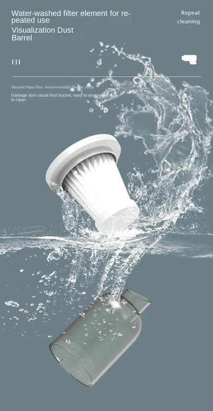 Portable Car Vacuum - Handheld Wireless Cleaner With Accessories for Vehicles - ZOOMNSTORE