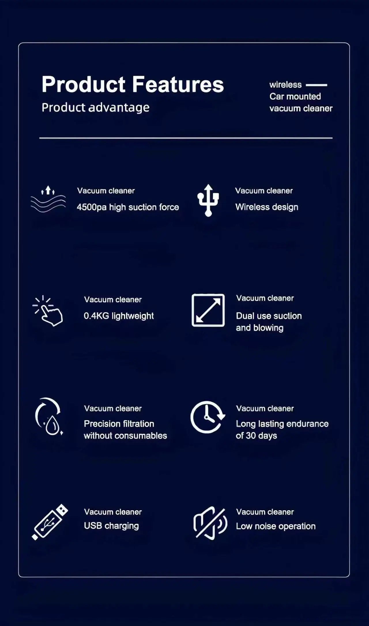 Combination Vacuum Cleaner USB Charging Car Household Vacuum Cleaner Small Car with Fully Automatic High Power Powerful Cleaning - ZOOMNSTORE