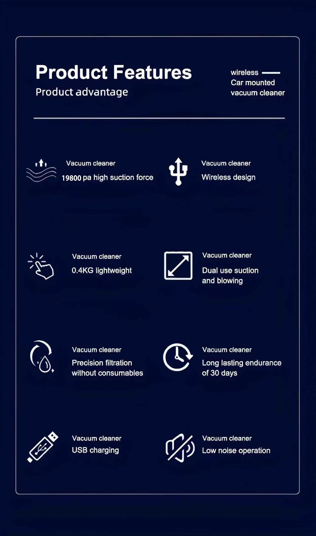 Combination Vacuum Cleaner USB Charging Car Household Vacuum Cleaner Small Car with Fully Automatic High Power Powerful Cleaning - ZOOMNSTORE