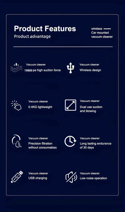 Combination Vacuum Cleaner USB Charging Car Household Vacuum Cleaner Small Car with Fully Automatic High Power Powerful Cleaning - ZOOMNSTORE