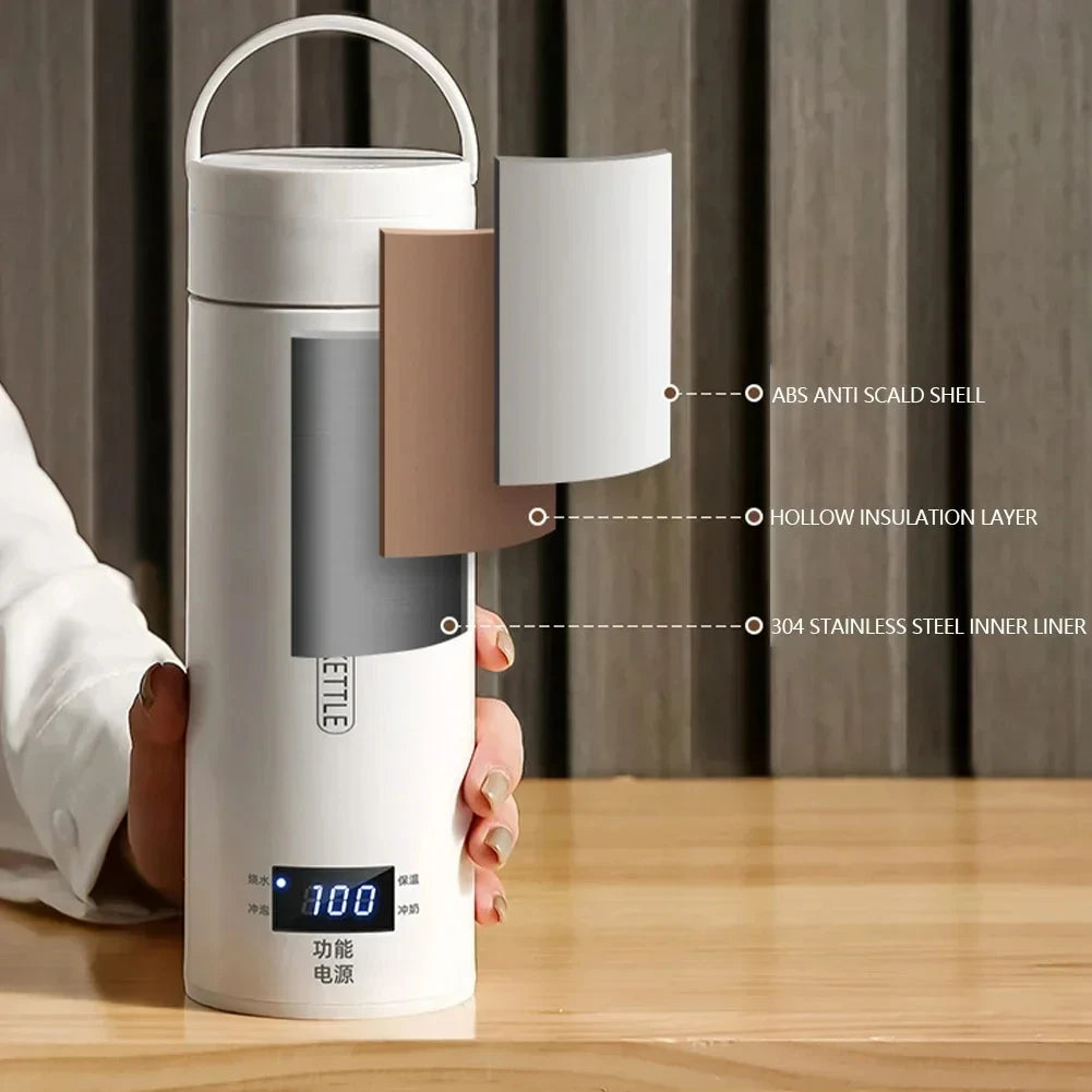 Portable Electric Kettle - 500ML Travel Tea Kettle With Auto Shut Off Safety - ZOOMNSTORE