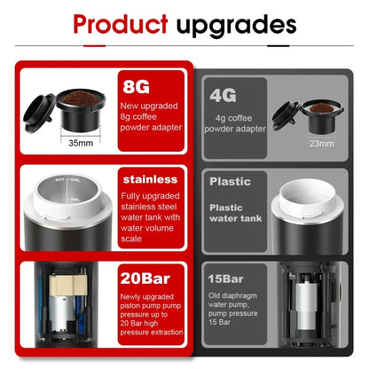 Portable Wireless Espresso Coffee Maker - 3-in-1 Travel Machine for Car  Camping - ZOOMNSTORE