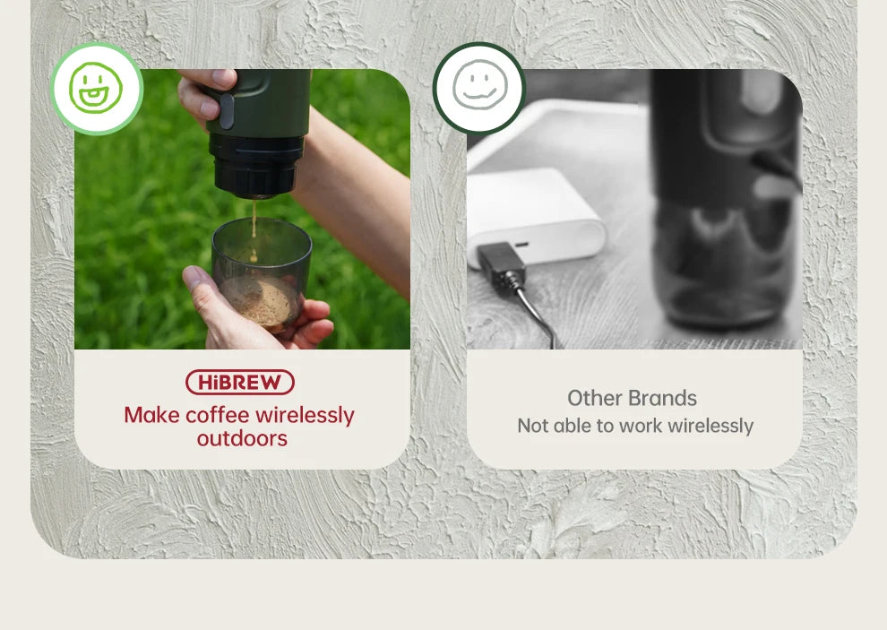 HiBREW Portable Wireless Espresso Machine - Car  Home Coffee Maker for Nespresso Capsules - ZOOMNSTORE