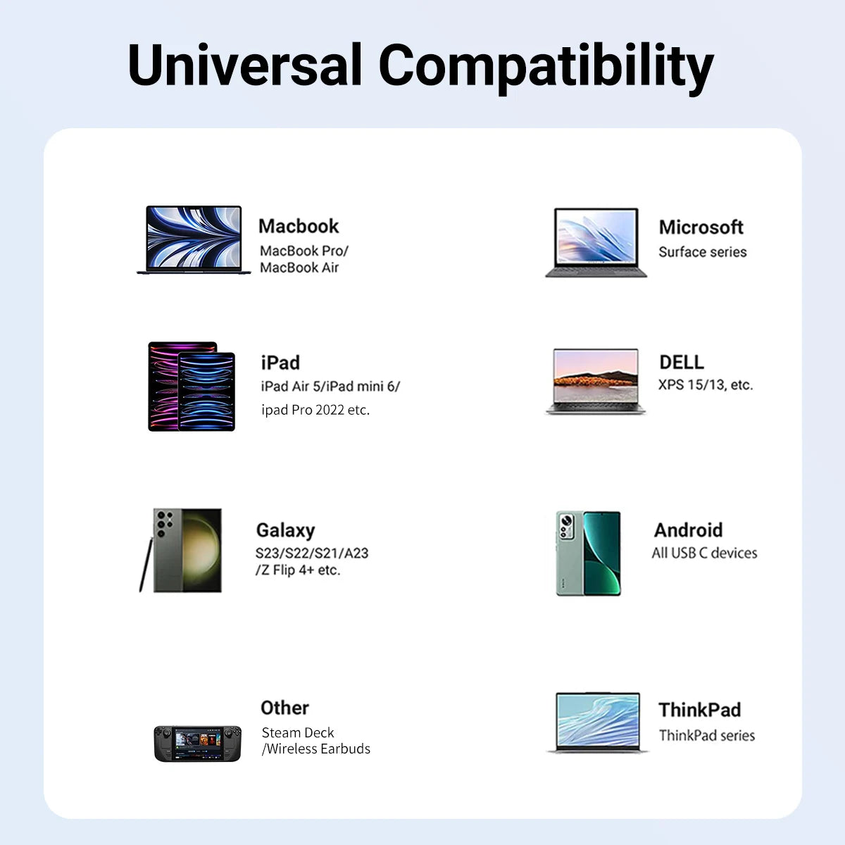 Portable Game Docking Station - Type-C Hub with HDMI Compatible & USB 3.0 Hub - ZOOMNSTORE