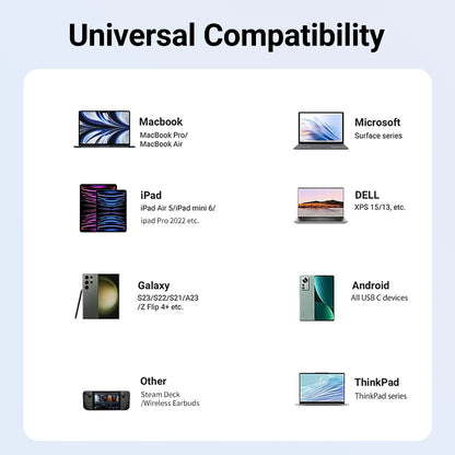 Portable Game Docking Station - Type-C Hub with HDMI Compatible & USB 3.0 Hub - ZOOMNSTORE