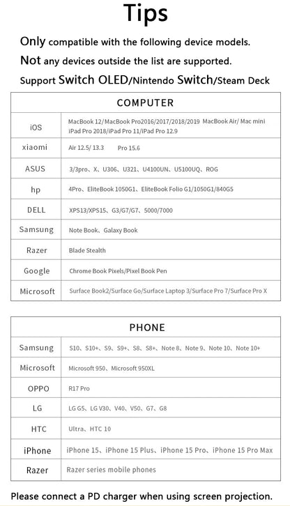 Portable Game Docking Station - Type-C Hub with HDMI Compatible & USB 3.0 Hub - ZOOMNSTORE