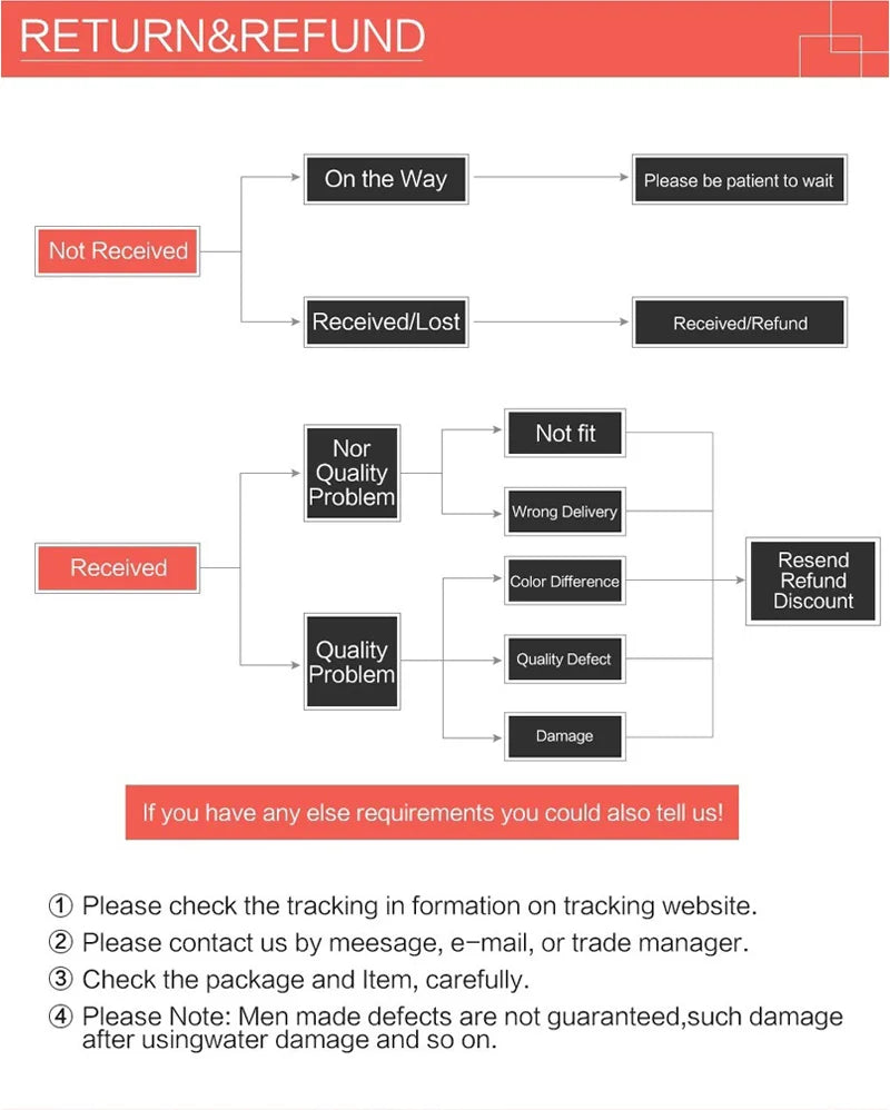 Portable Hair Straightener - Ceramic Flat Iron Mini Hair Iron Wet Dry Styling Tool - ZOOMNSTORE