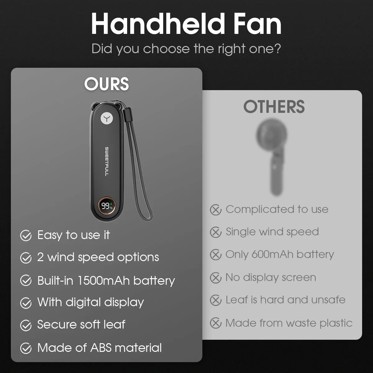 Portable Handheld Small Fan 2-speed Wind 1500mah Battery Capacity Mini USB Rechargeable Foldable Fan Suitable For Outdoor Use - ZOOMNSTORE