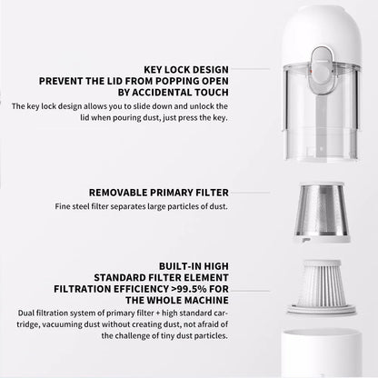 Portable Handheld Vacuum | Wireless Cleaner With 13000Pa Strong Suction & Long Battery Life - ZOOMNSTORE