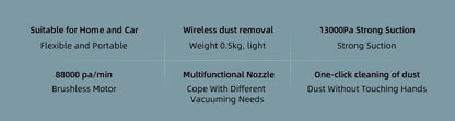 Portable Handheld Vacuum | Wireless Cleaner With 13000Pa Strong Suction & Long Battery Life - ZOOMNSTORE