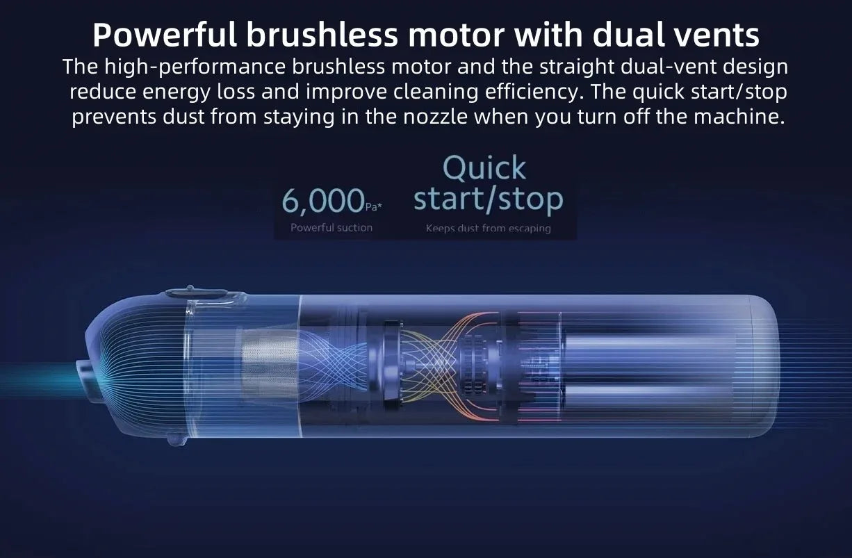 Portable Handheld Vacuum | Wireless Cleaner With 13000Pa Strong Suction & Long Battery Life - ZOOMNSTORE
