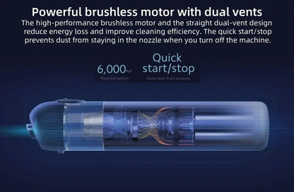 Portable Handheld Vacuum | Wireless Cleaner With 13000Pa Strong Suction & Long Battery Life - ZOOMNSTORE