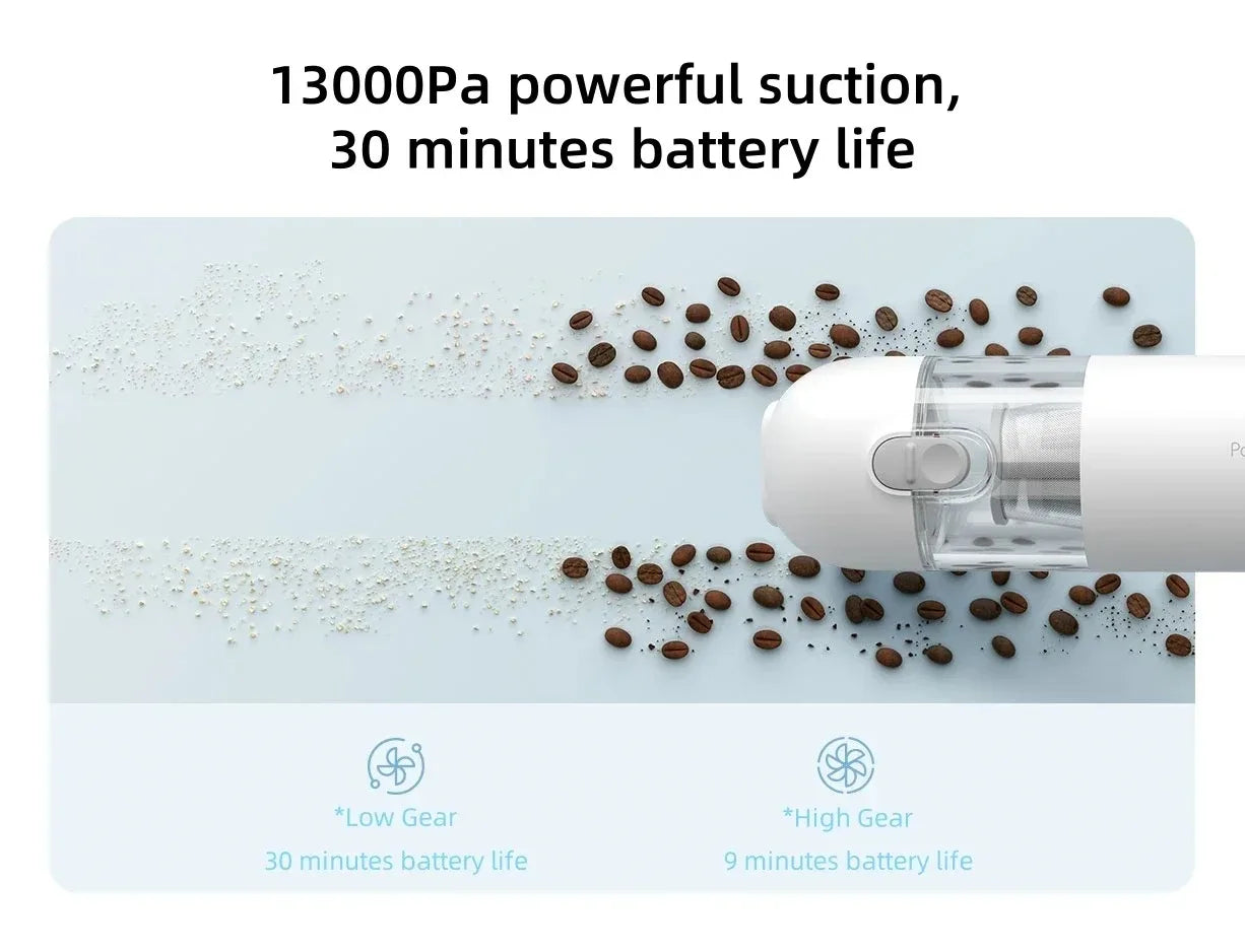 Portable Handheld Vacuum | Wireless Cleaner With 13000Pa Strong Suction & Long Battery Life - ZOOMNSTORE