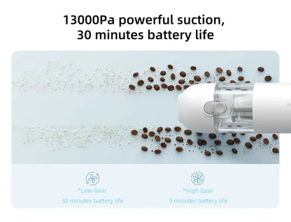 Portable Handheld Vacuum | Wireless Cleaner With 13000Pa Strong Suction & Long Battery Life - ZOOMNSTORE