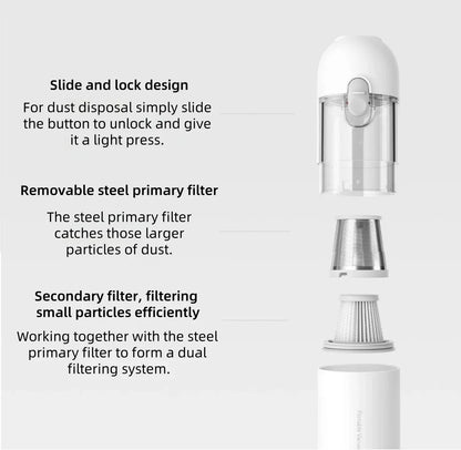Portable Handheld Vacuum | Wireless Cleaner With 13000Pa Strong Suction & Long Battery Life - ZOOMNSTORE