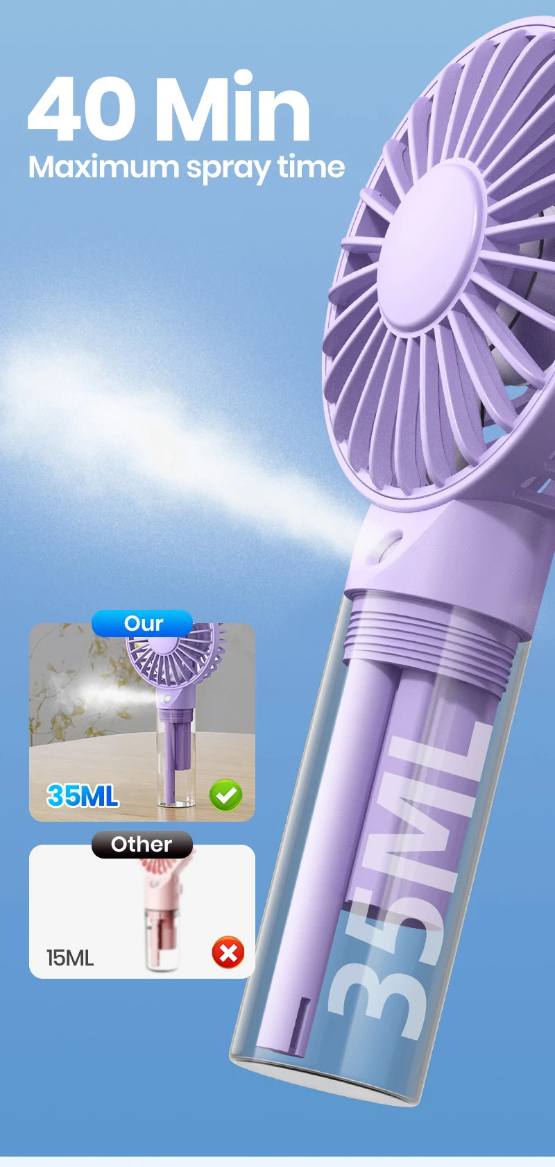 Portable Mini Fan - Rechargeable USB Cooling Fan with Water Mist & Humidifying Function - ZOOMNSTORE