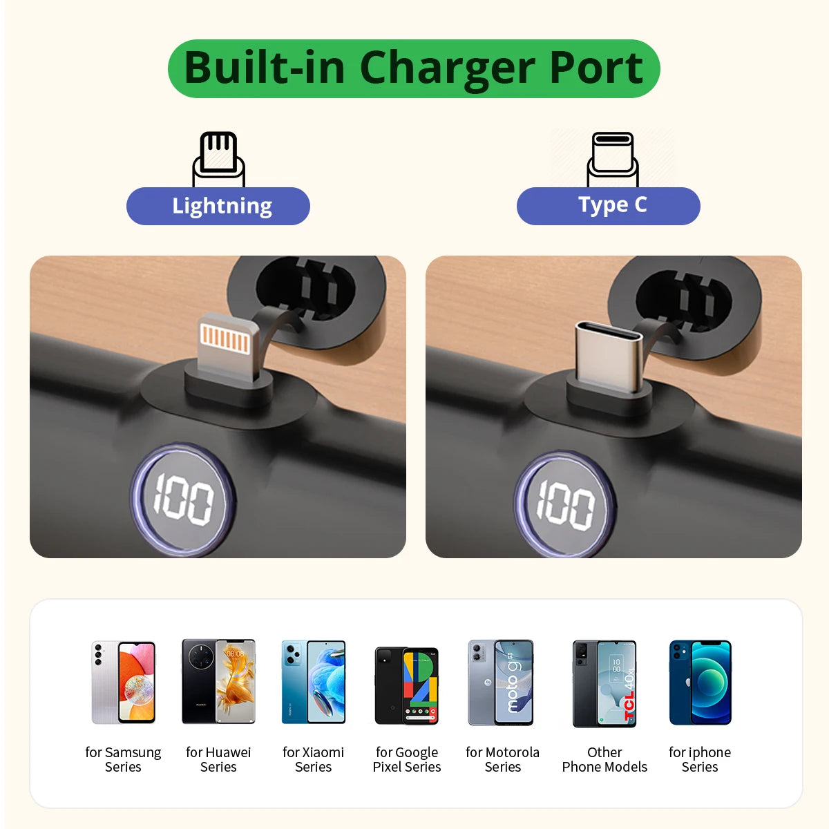 Liboer Fast Charging Portable Power Bank LED Display Mobile External Battery for iPhone Samsung Xiaomi OPPO Compact Powerbank - ZOOMNSTORE