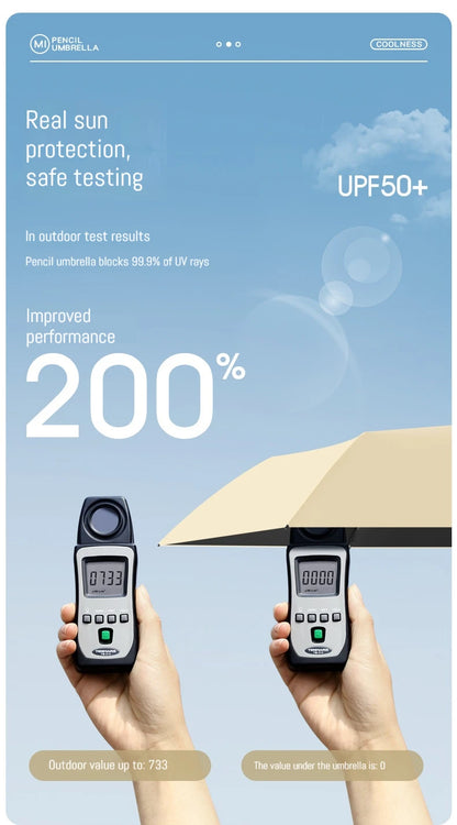 125g Japanese style portable brazing sun protection, UV protection, weather resistance, manual umbrella - ZOOMNSTORE