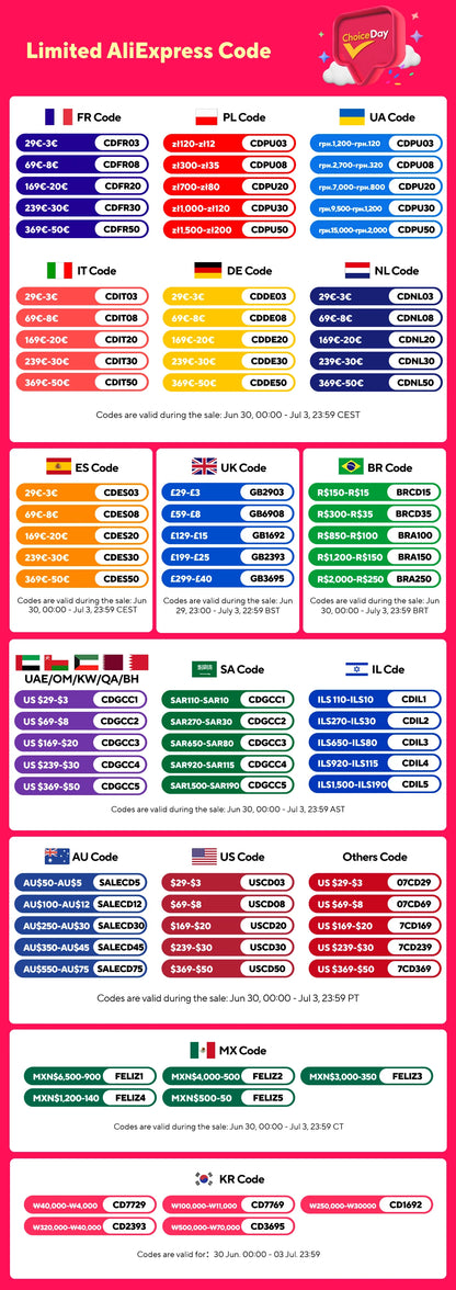 XIAOMI MIJIA Magnetic Screwdriver Set - Multifunctional Household Tool for Maintenance and Disassembly - ZOOMNSTORE