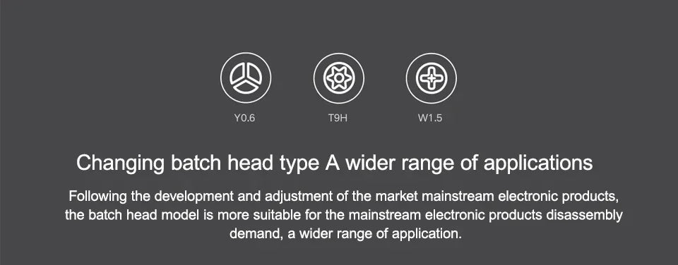 XIAOMI MIJIA Magnetic Screwdriver Set - Multifunctional Household Tool for Maintenance and Disassembly - ZOOMNSTORE