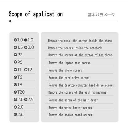 Precision Screwdriver Set - 324346 in 1 Multifunctional Tool with Magnetic Torx Phillips Bits for iPhone and Glass Repair - ZOOMNSTORE