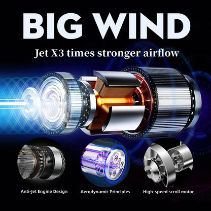 Professional Hair Dryer - Foldable High Power Negative Ion Blu-Ray Electric Dryer - ZOOMNSTORE