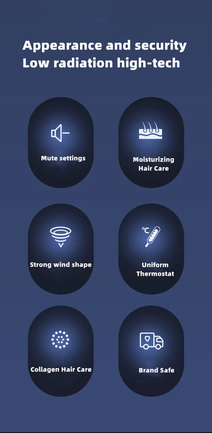 Professional Hair Dryer - Foldable High Power Negative Ion Blu-Ray Electric Dryer - ZOOMNSTORE