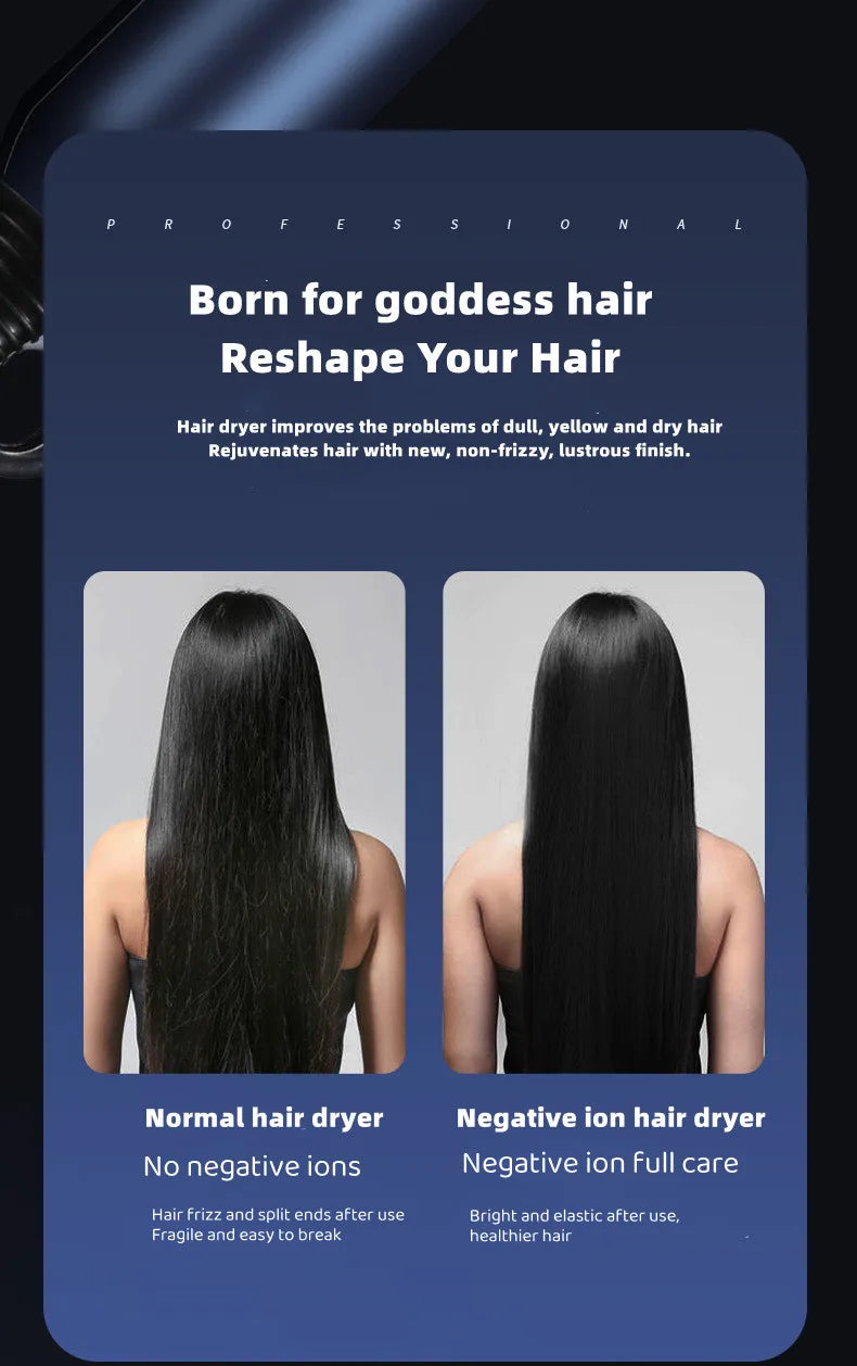 Professional Hair Dryer - Foldable High Power Negative Ion Blu-Ray Electric Dryer - ZOOMNSTORE